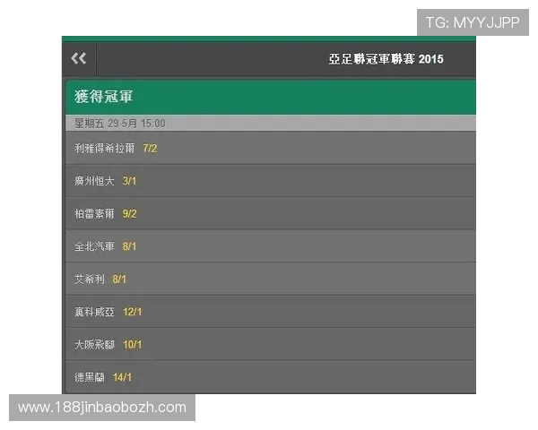 九游体育国际高赔率赛事推荐与投注技巧，提升您的盈利空间
