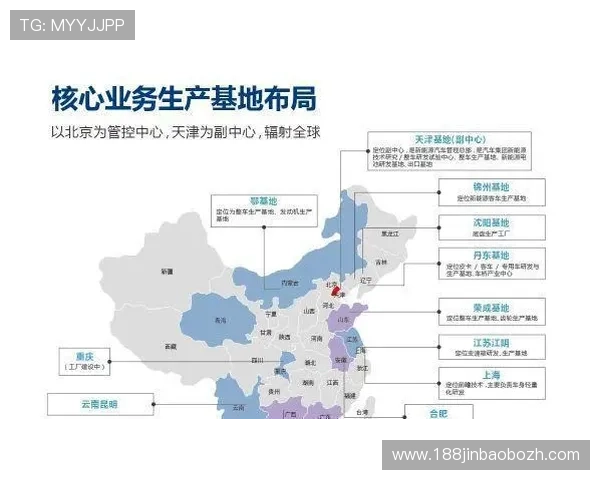 博乐体育未来布局：多元化发展与国际化战略探讨