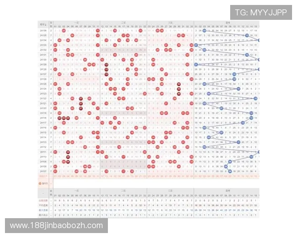 最新8868体育官方下载指南，帮助新手快速上手体育投注，掌握实用技巧提升中奖率