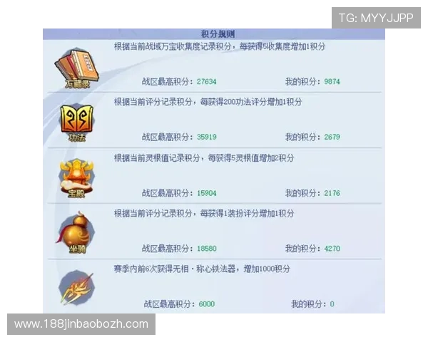 易游电子最新游戏攻略分享提升玩家游戏技巧与胜率