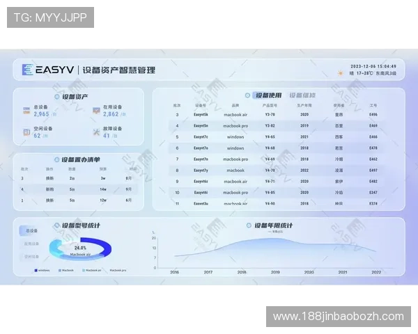 蓝鲸注册中心推动企业信息化建设实现注册管理智能化与便捷化