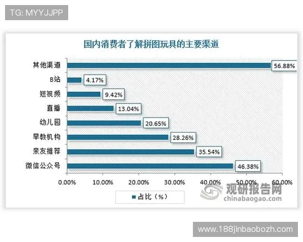恒峰体育娱乐平台的用户评价与口碑分析，帮助你做出更明智的娱乐选择