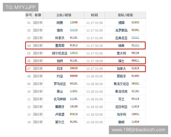 中国足彩官方网站最新世界杯赛程安排及赛事直播全攻略助你第一时间掌握比赛动态