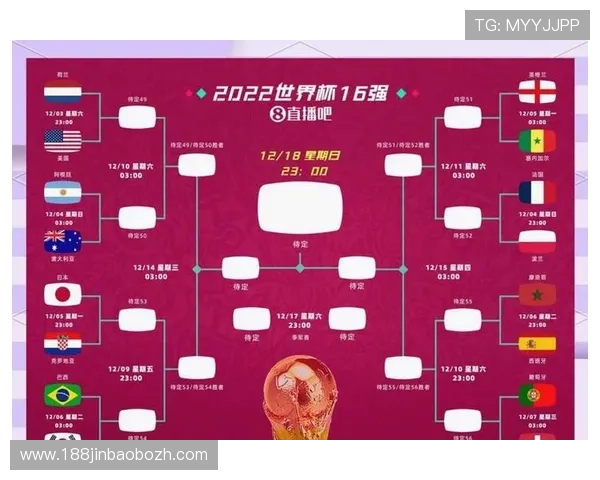 2026年世界杯西班牙VS沙特比赛爆冷可能性及赛前专家预测解读
